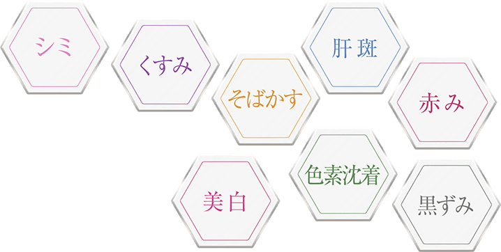 シミ・くすみ・そばかす・肝斑・赤み・美白・色素沈着・黒ずみ